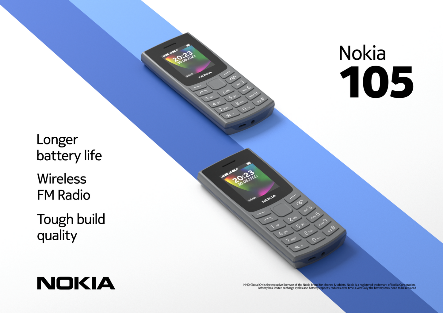 NOKIA Dual Sim Feature Phone 105 Cyan Unlocked ( RETURNED )