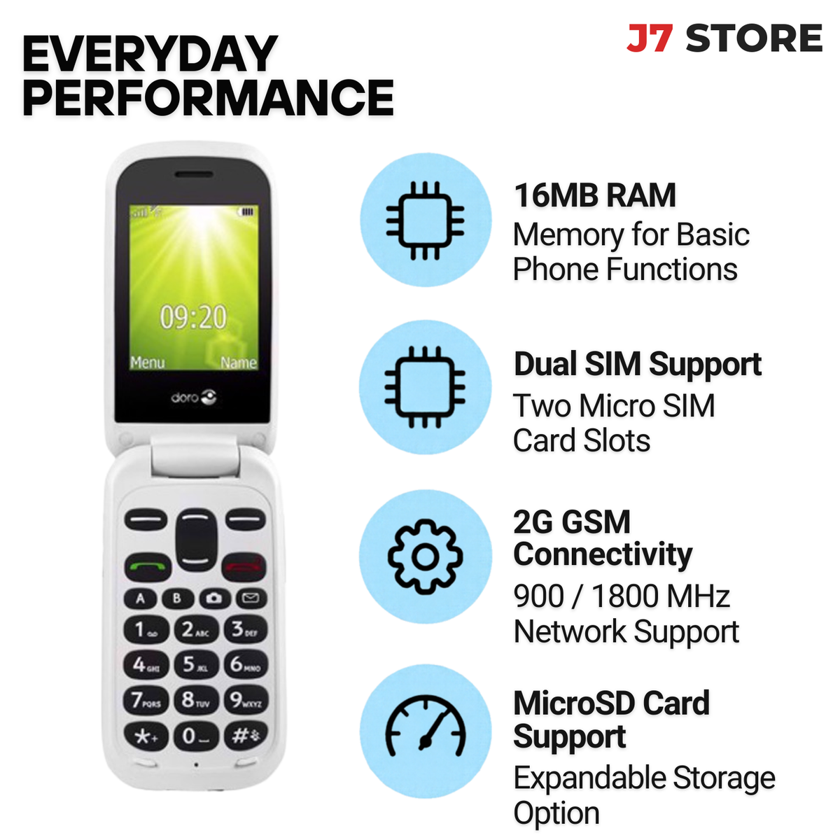 Doro 2404 Basic Phone Black White