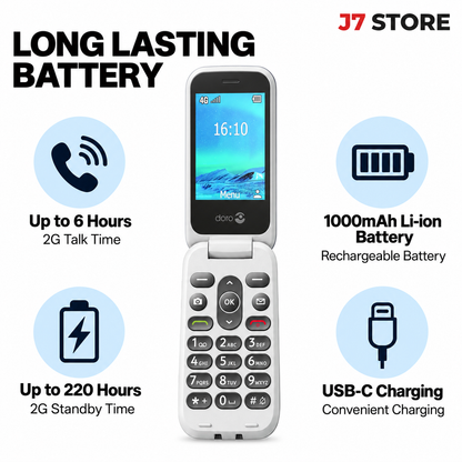 Doro 2820 Basic Phone Blue