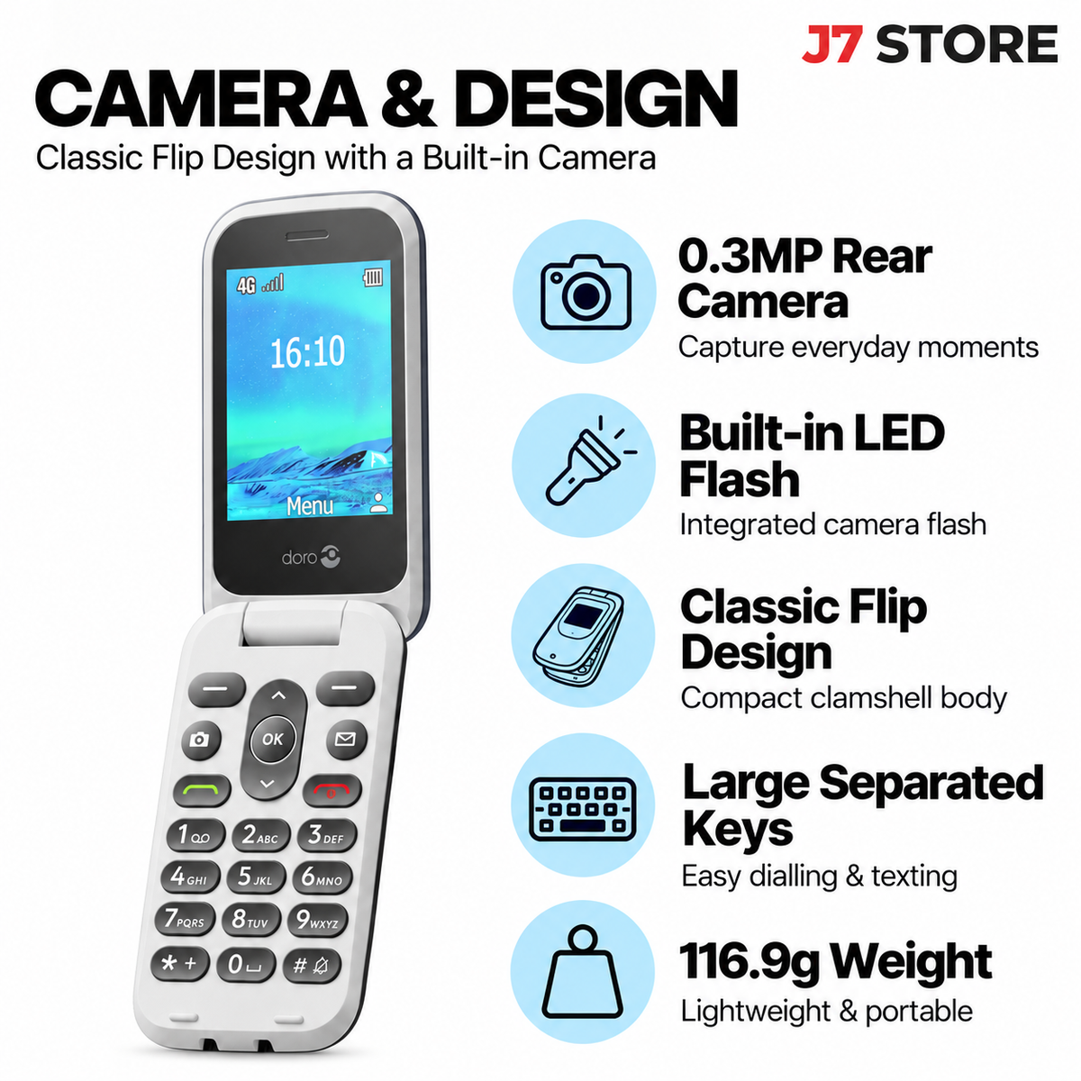 Doro 2820 Basic Phone Blue