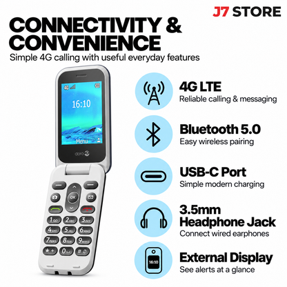 Doro 2820 Basic Phone Blue