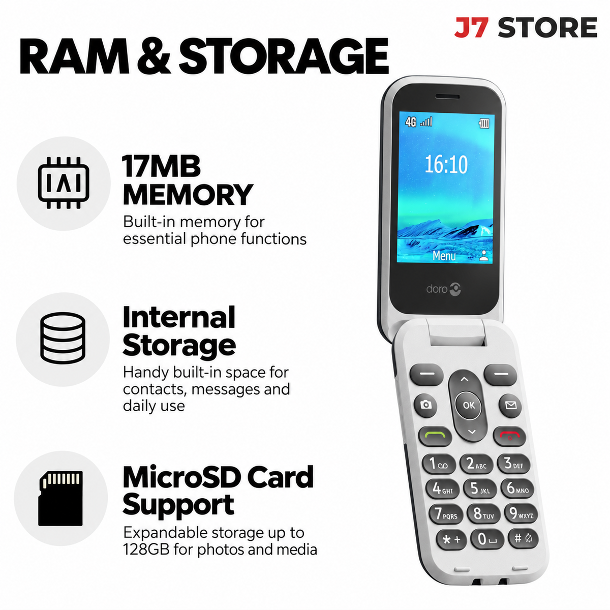Doro 2820 Basic Phone Blue