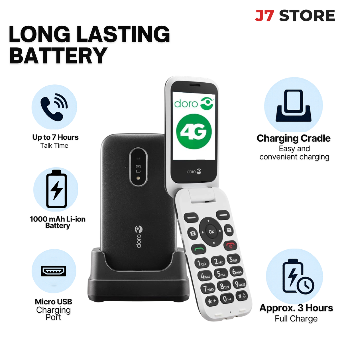 Doro 6820 4g Big Buttons Single Sim Flip Phone Black & White