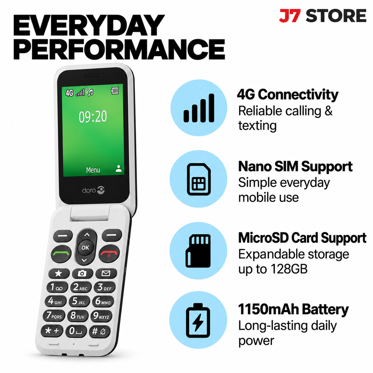 Doro E22 Basic Phone Black