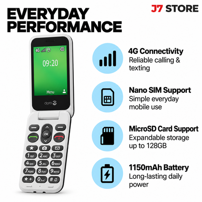 Doro E22 Basic Phone Black