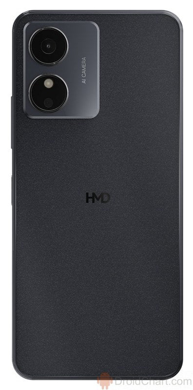 Nokia HMD Aura 2 128gb Smart Mobile Phone Black ( Unlocked )