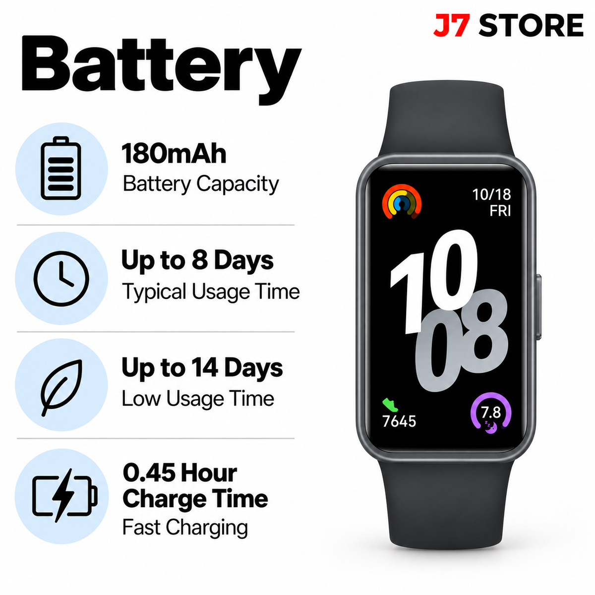 Huawei Band 10 Fitness Tracker Smart Band Black