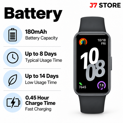 Huawei Band 10 Fitness Tracker Smart Band Black