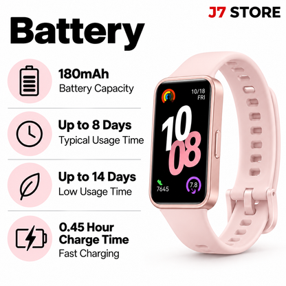 Huawei Band 10 Fitness Tracker Smart Band Black