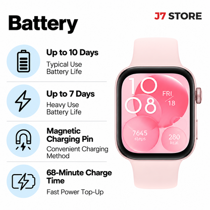 Huawei Watch Fit 3 Smartwatch Pink 41mm
