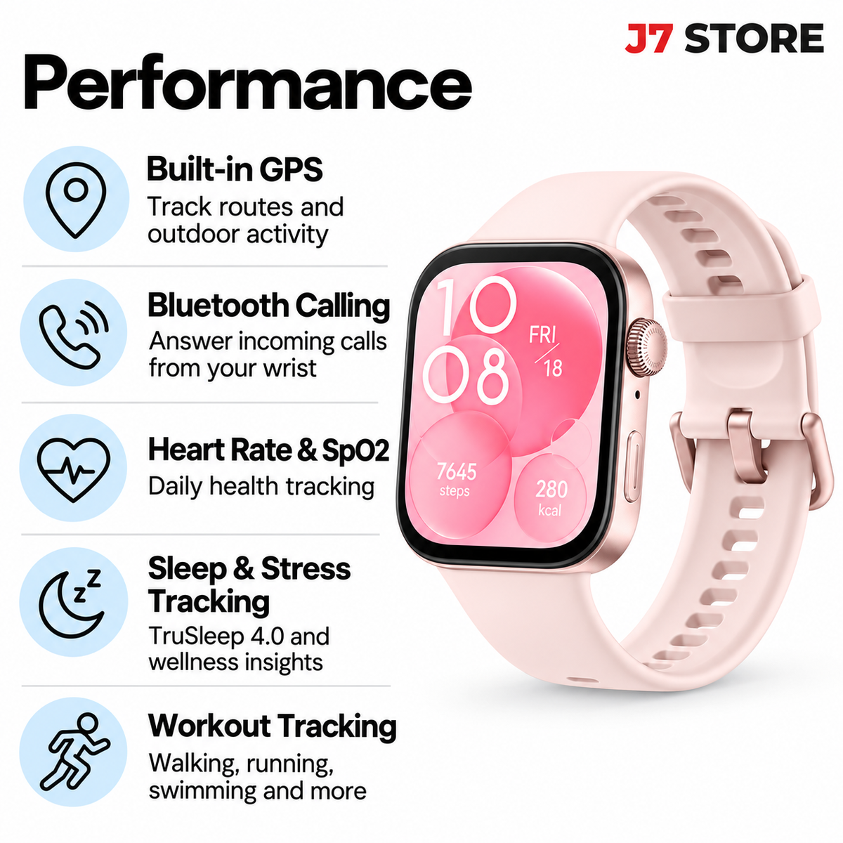 Huawei Watch Fit 3 Smartwatch Pink 41mm