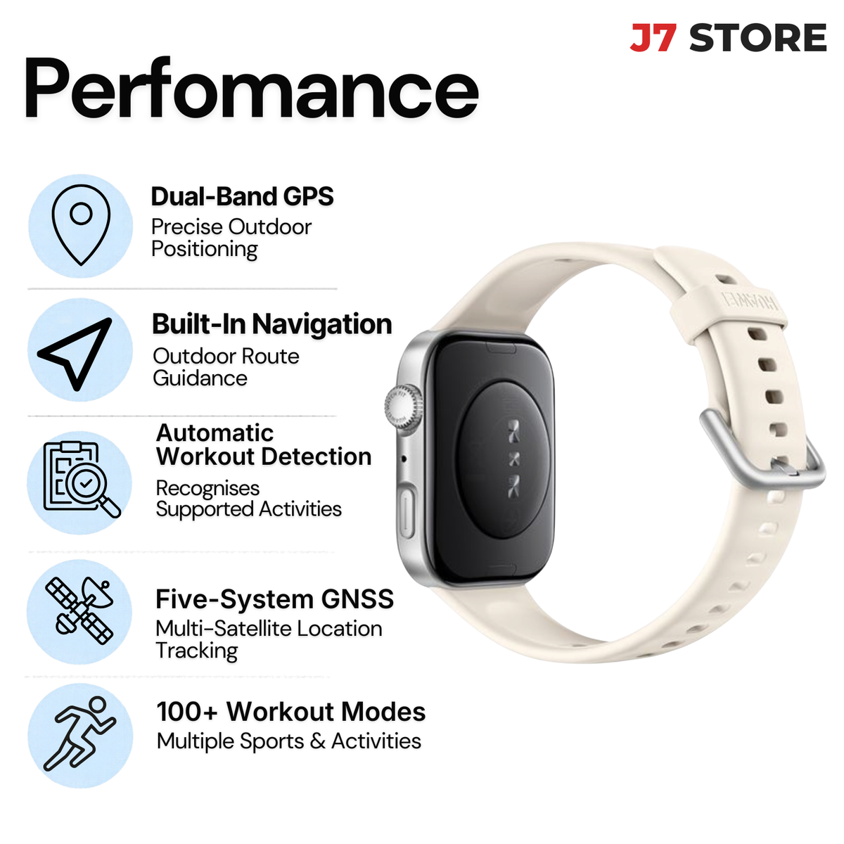 Huawei Smartwatch Fit 4 White 43mm