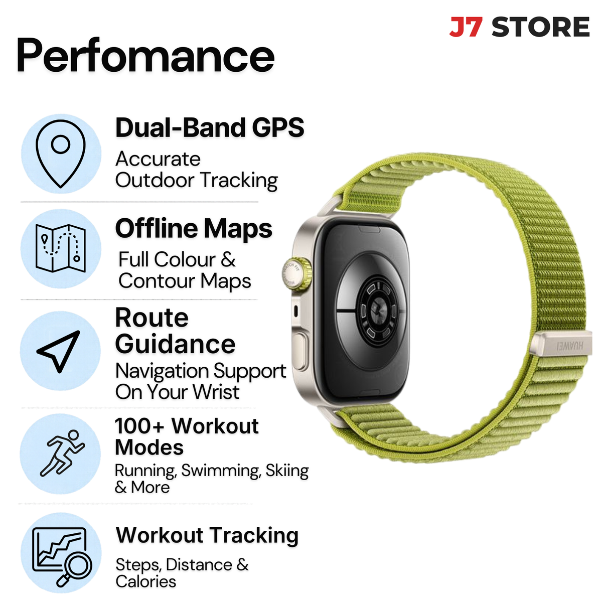 Huawei Smartwatch Gt 4 Pro Green