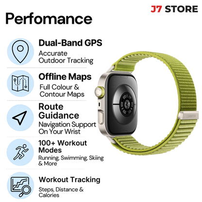 Huawei Smartwatch Gt 4 Pro Green